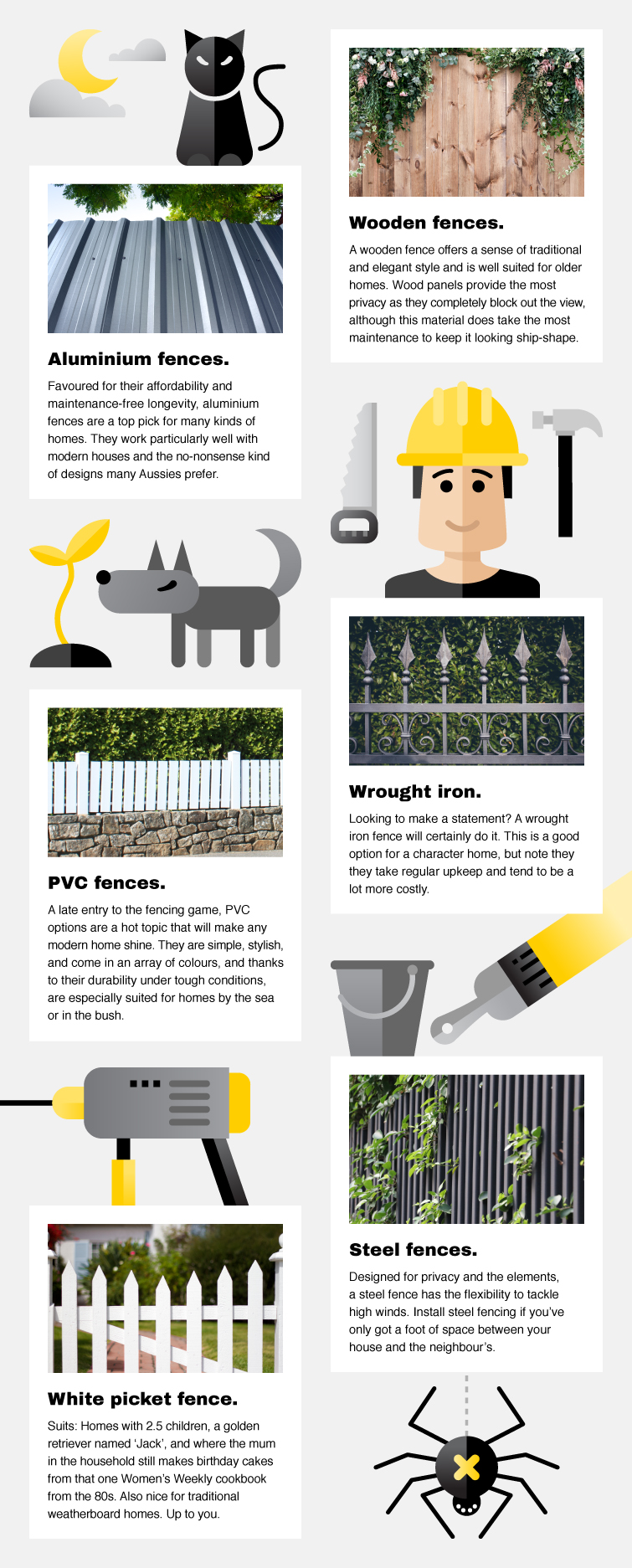 How to Install a Fence DIY